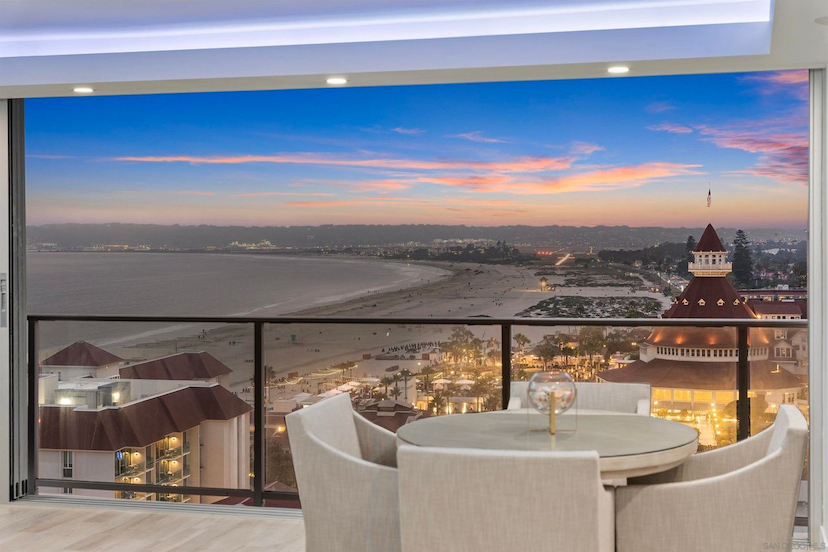 THE BEST VIEWS IN SOUTHERN CALIFORNIA