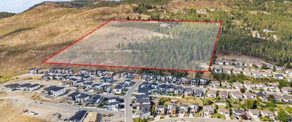 Development Potential