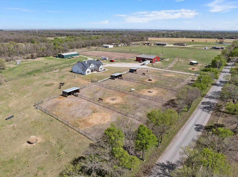 Modern Ranch Lifestyle