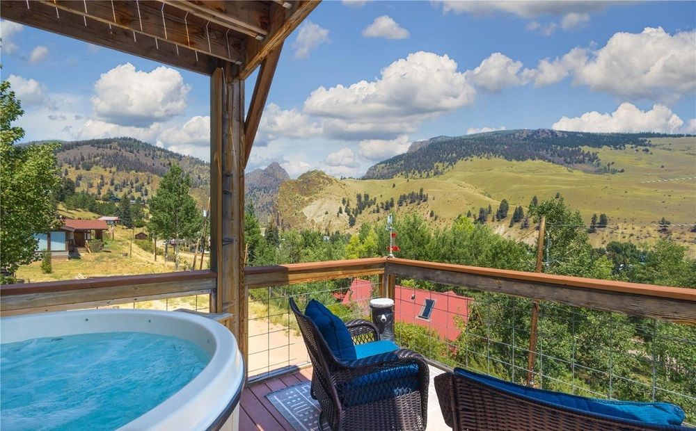 Panoramic Creede Views